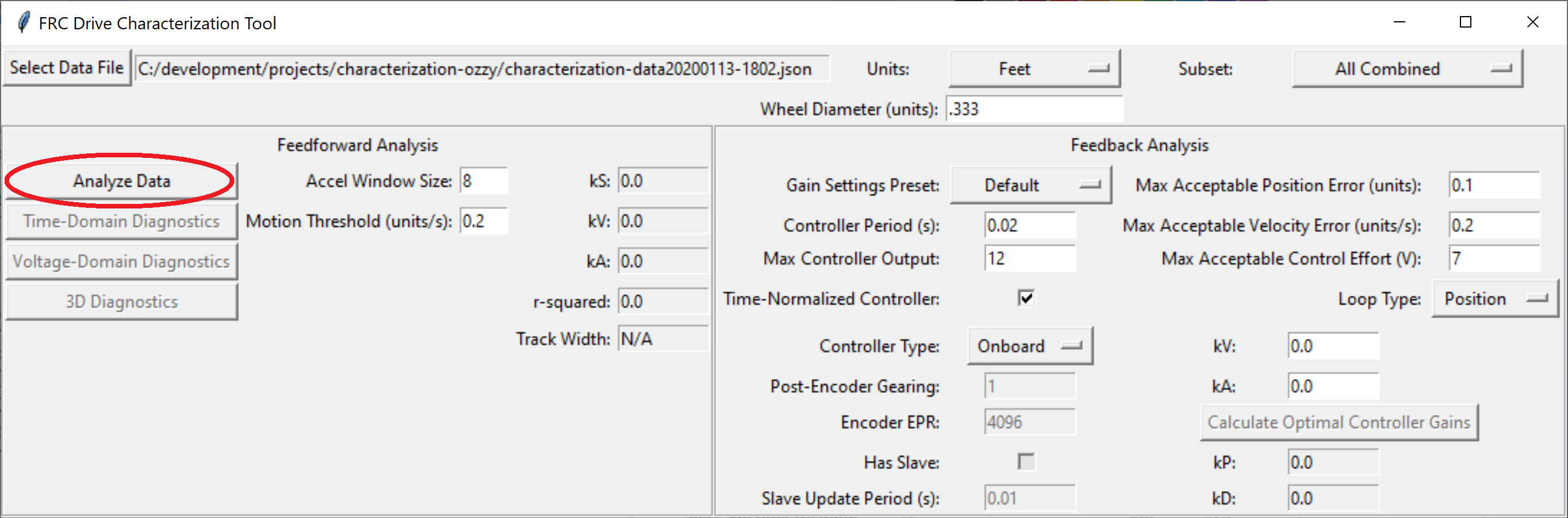 Analyzing data for feedforward