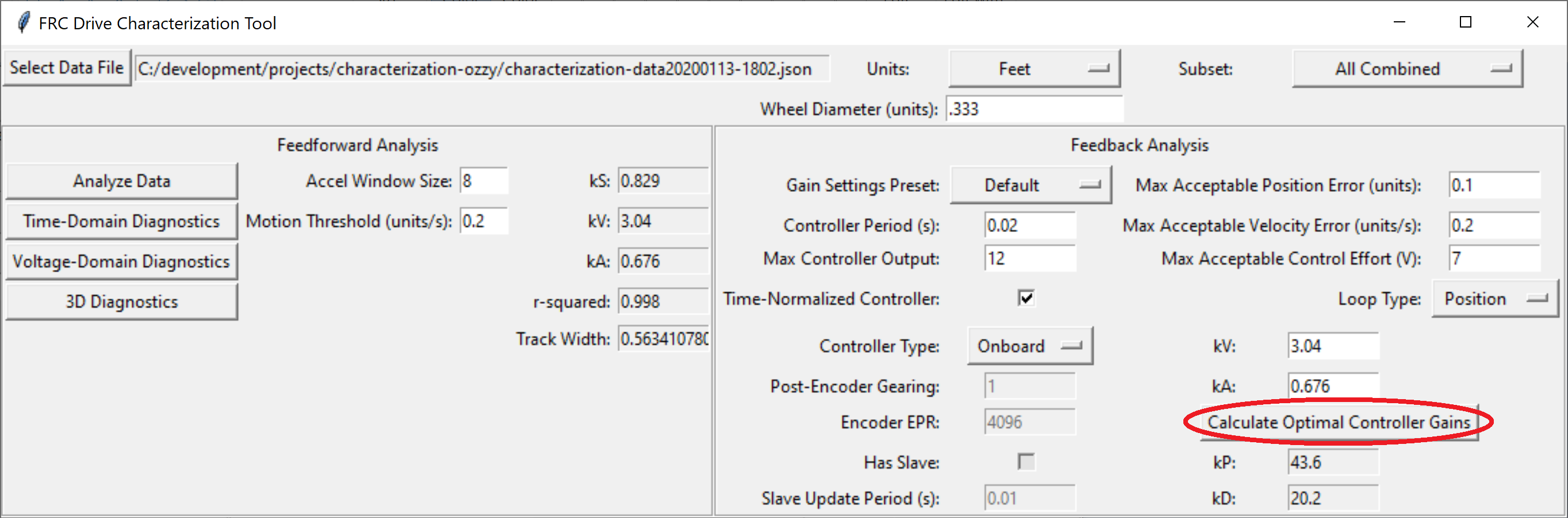 Calculating the Optimal Controller Gains