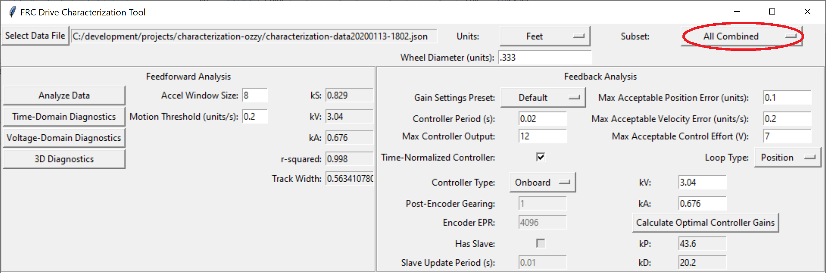 Limiting analysis data by using the subset dropdown