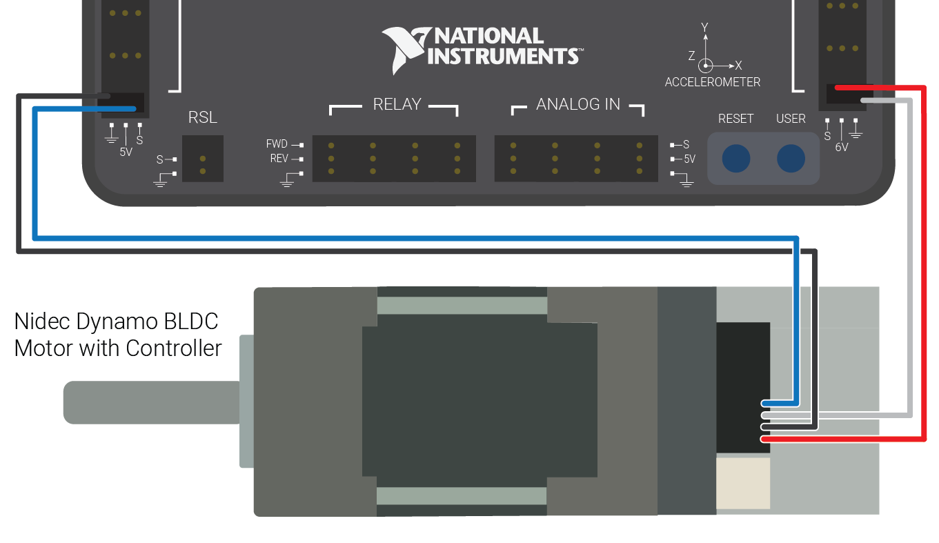 ../../../../_images/nidec-brushless-motor-to-roborio.png