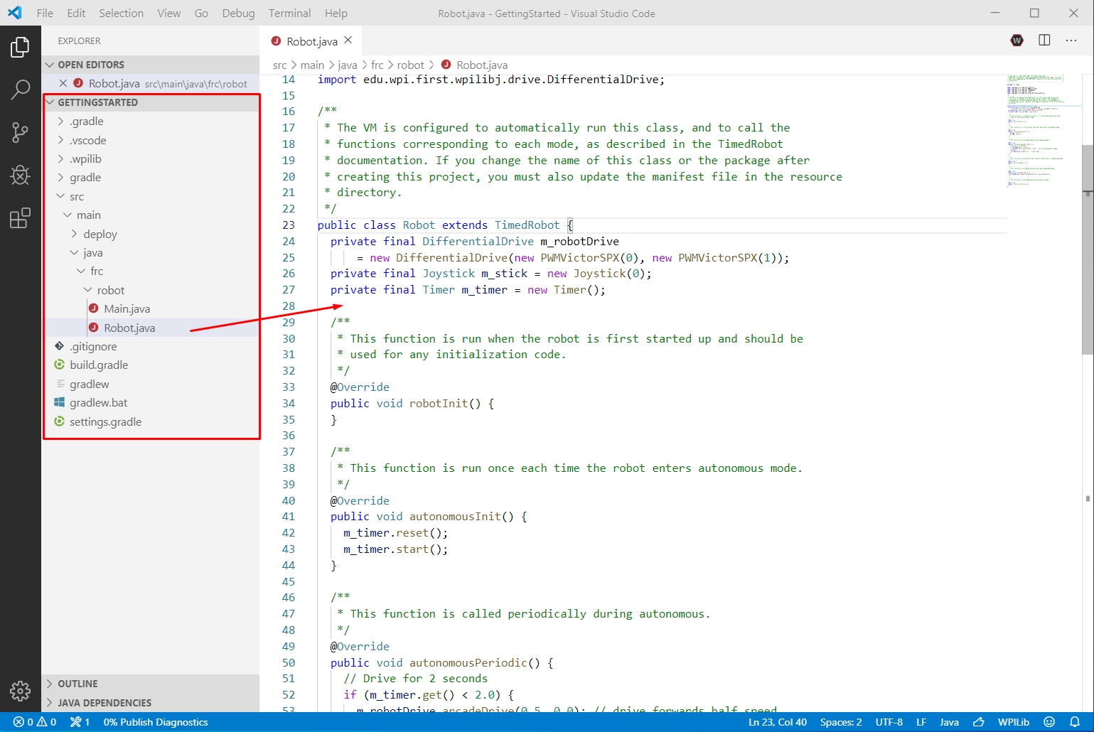 Opened Robot Project