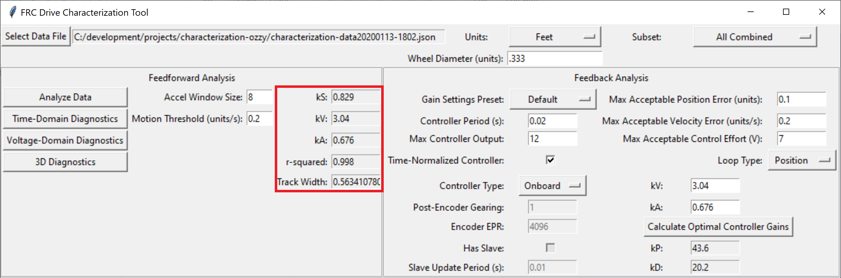 Analysis coefficient results